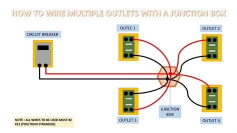 multiple circuits in a junction box|how many outlets per breaker.